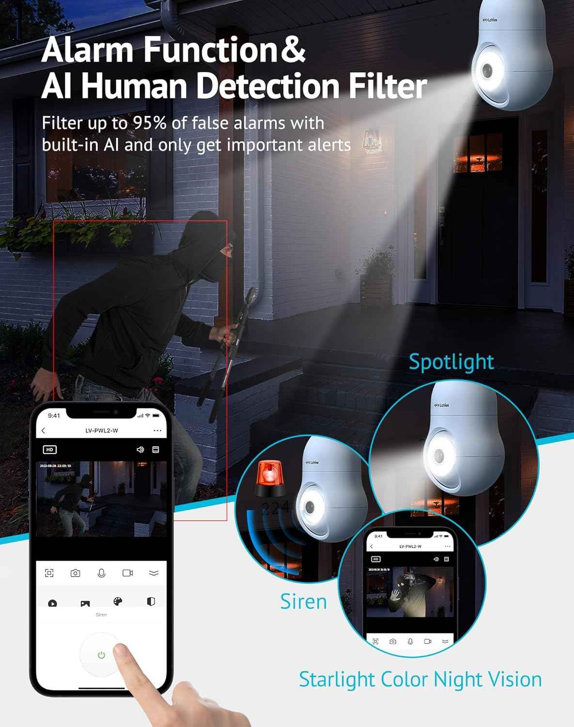 **Smart Eye Security Bulb™**