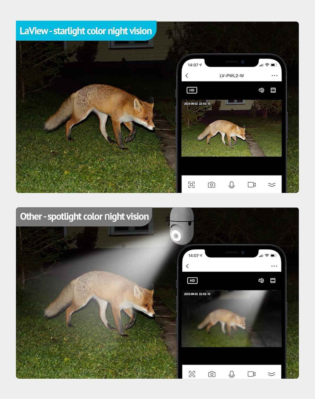 **Smart Eye Security Bulb™**