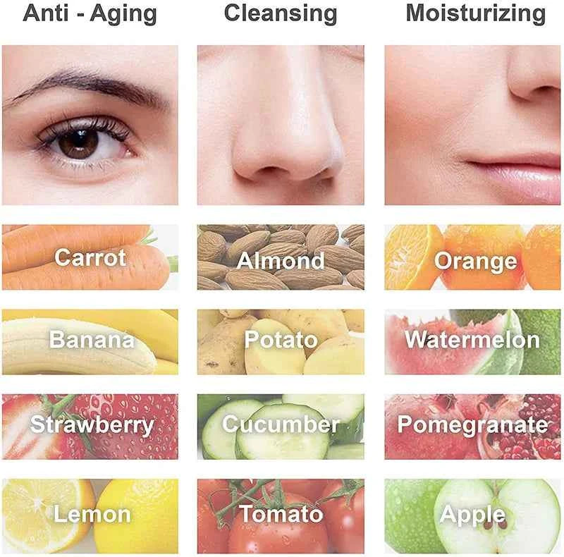 Radiant Skin Mask Maker™